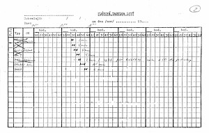 Letecký den 1999 - plánovací tabulka