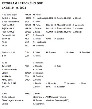 Program leteckho dne 2003 (pedbn)