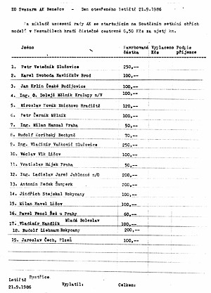 Setkn obch model 1986